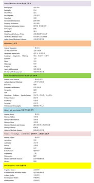 长煦信息技术咨询 赋能企业数字化转型