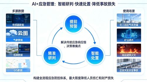 立足技术研发 服务发展大局 成都天测皓智以科创之力护航实体经济